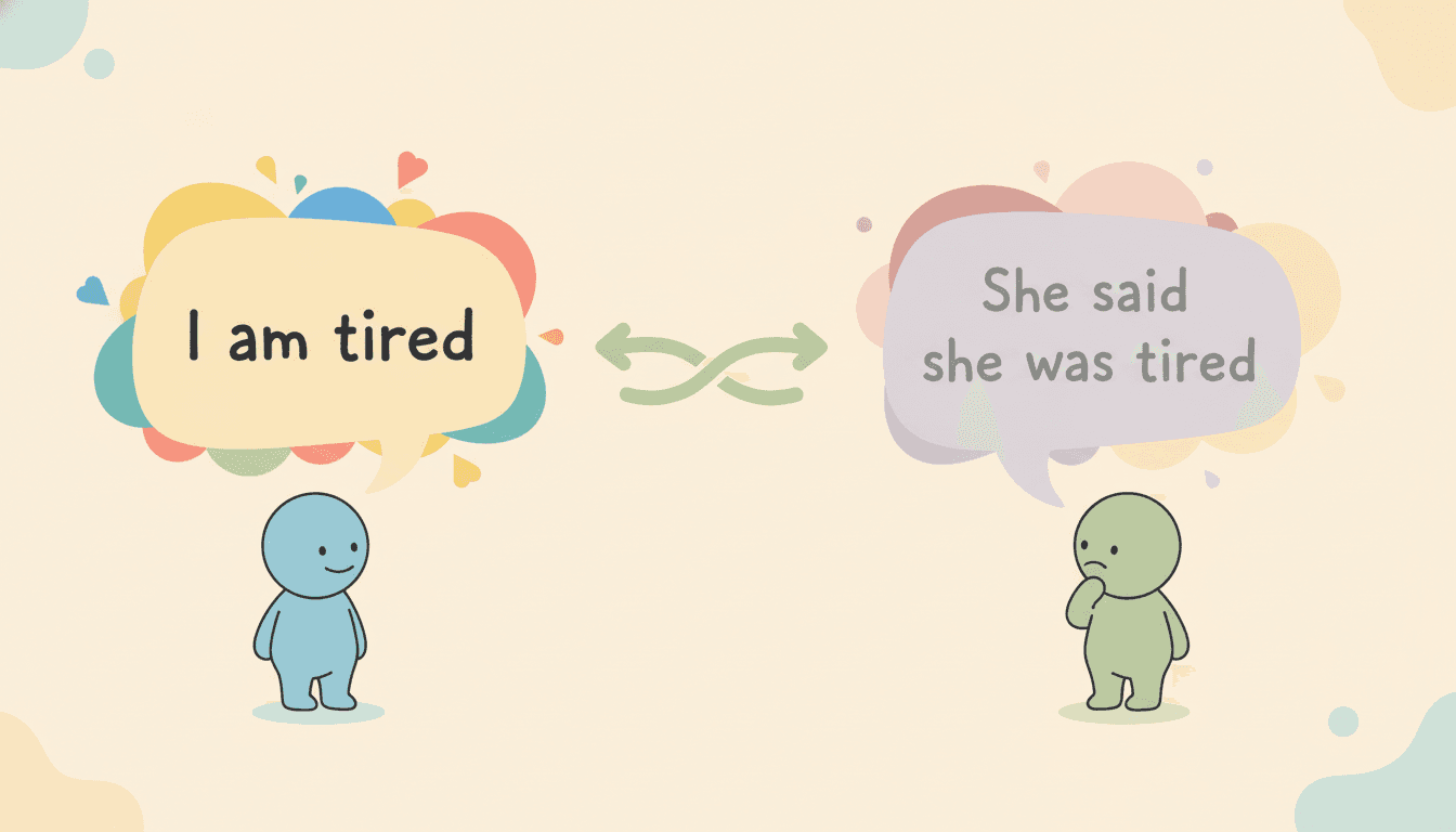 Illustration showing direct speech transforming into reported speech
