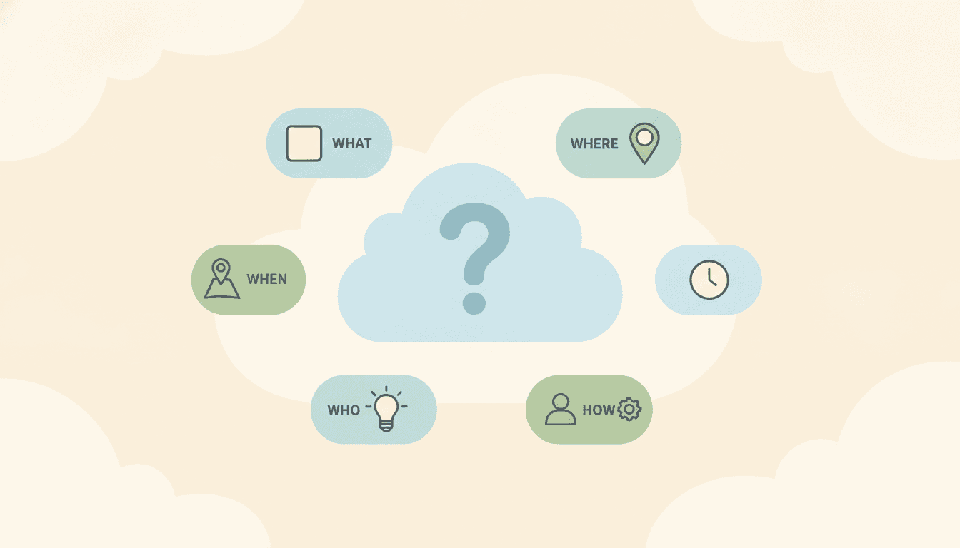 Illustration of a question mark surrounded by the six wh-question words with icons