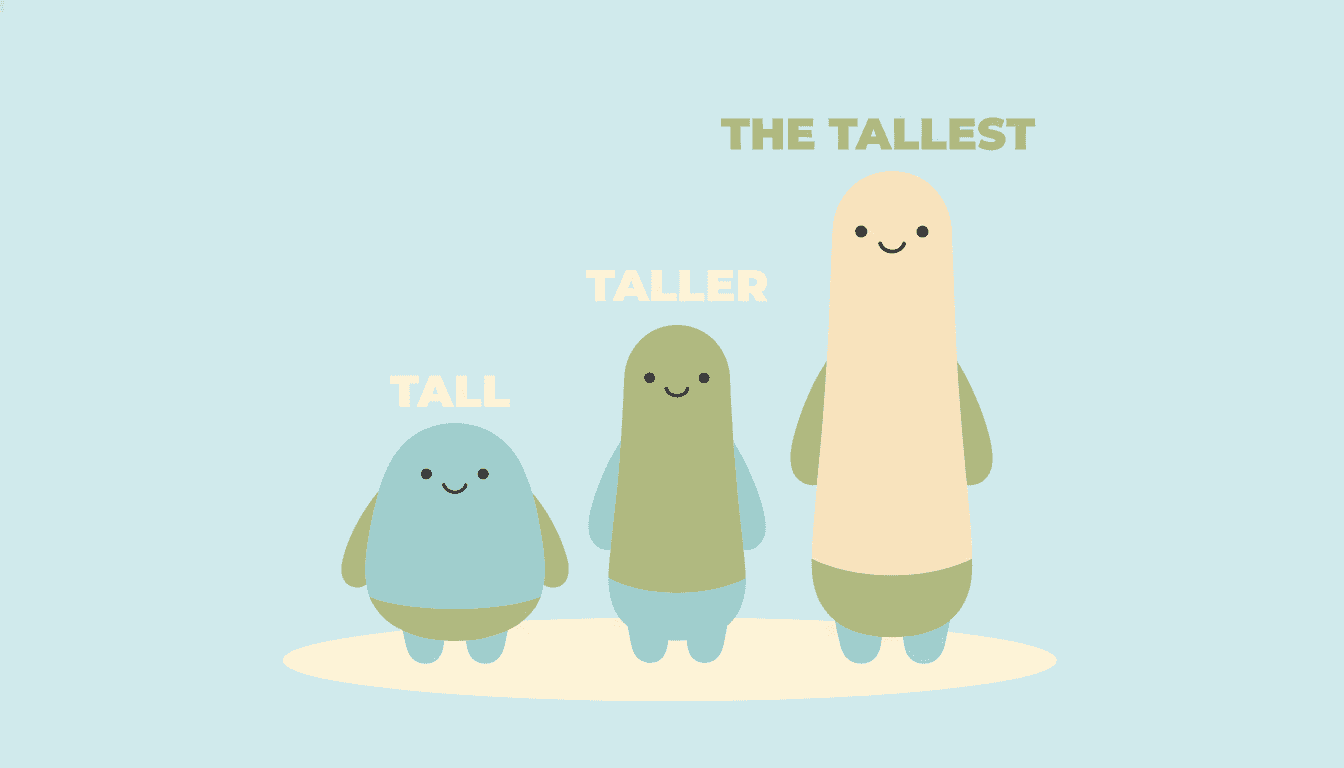 Illustration of three characters of increasing height labeled tall, taller, and the tallest