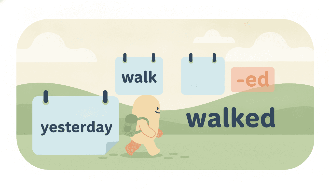 Illustration representing the simple past tense with the word walked and -ed highlighted